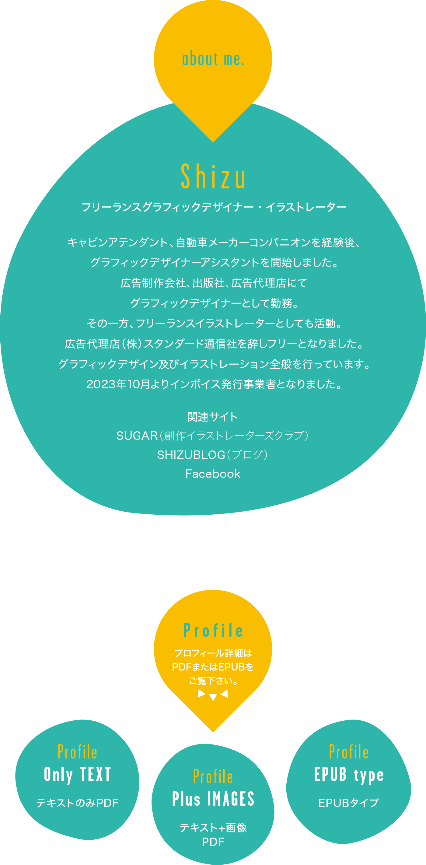 Shizuプロフィール：フリーランスグラフィックデザイナー・イラストレーター。キャビンアテンダント、自動車メーカーコンパニオンを経験後、グラフィックデザイナーアシスタントを開始しました。広告制作会社、出版社、広告代理店にてグラフィックデザイナーとして勤務。その一方、フリーランスイラストレーターとしても活動。広告代理店（株）スタンダード通信社を辞しフリーとなりました。グラフィックデザイン及びイラストレーション全般を行っています。2023年10月よりインボイス発行事業者となりました。プロフィールPDFダウンロードは緑のドットをクリックしてください。